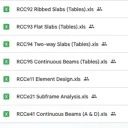 RCC Design - Desain Beton Bertulang dg Excel — preview 3