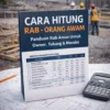 Cara Hitung RAB - Orang Awam - Panduan RAB Anti Rugi